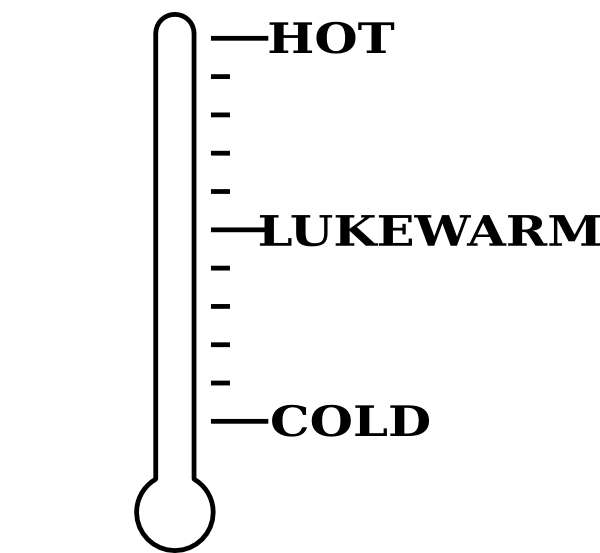 Simplified Thermometer Graphic PNG