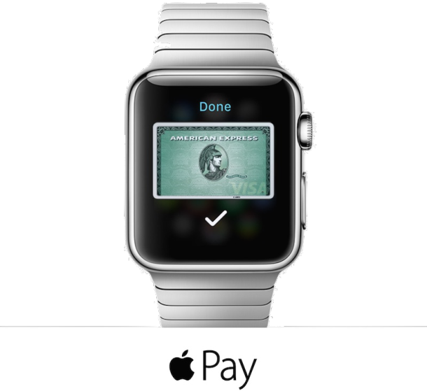 Smartwatch Apple Pay Transaction Completed PNG