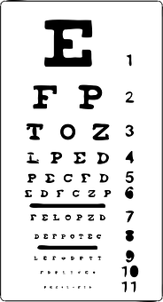 Snellen Eye Chart Visual Acuity Test PNG