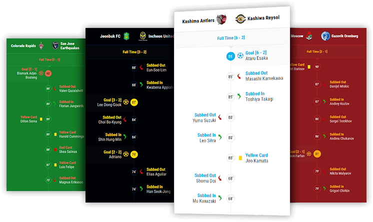 Soccer Match Summary Cards PNG