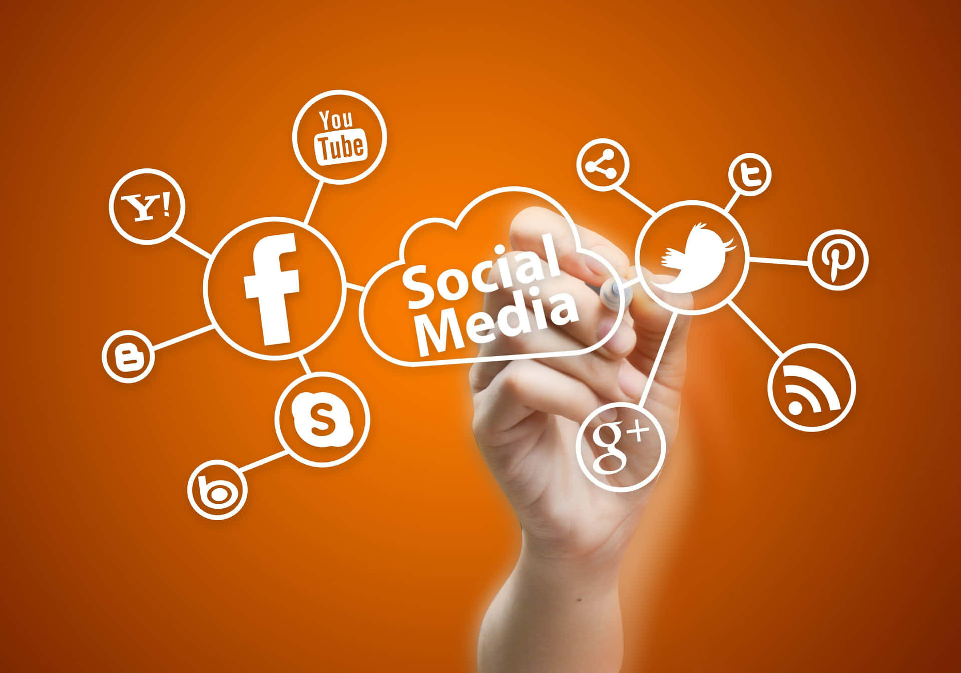 Socialemedier Markedsføring – Hvad Er Det?
