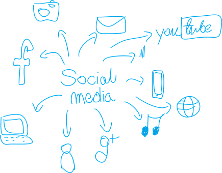 Social Media Connectivity Illustration PNG