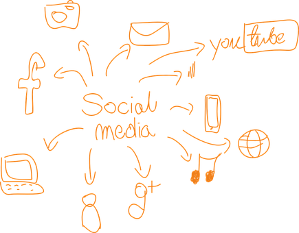 Social Media Connectivity Sketch PNG