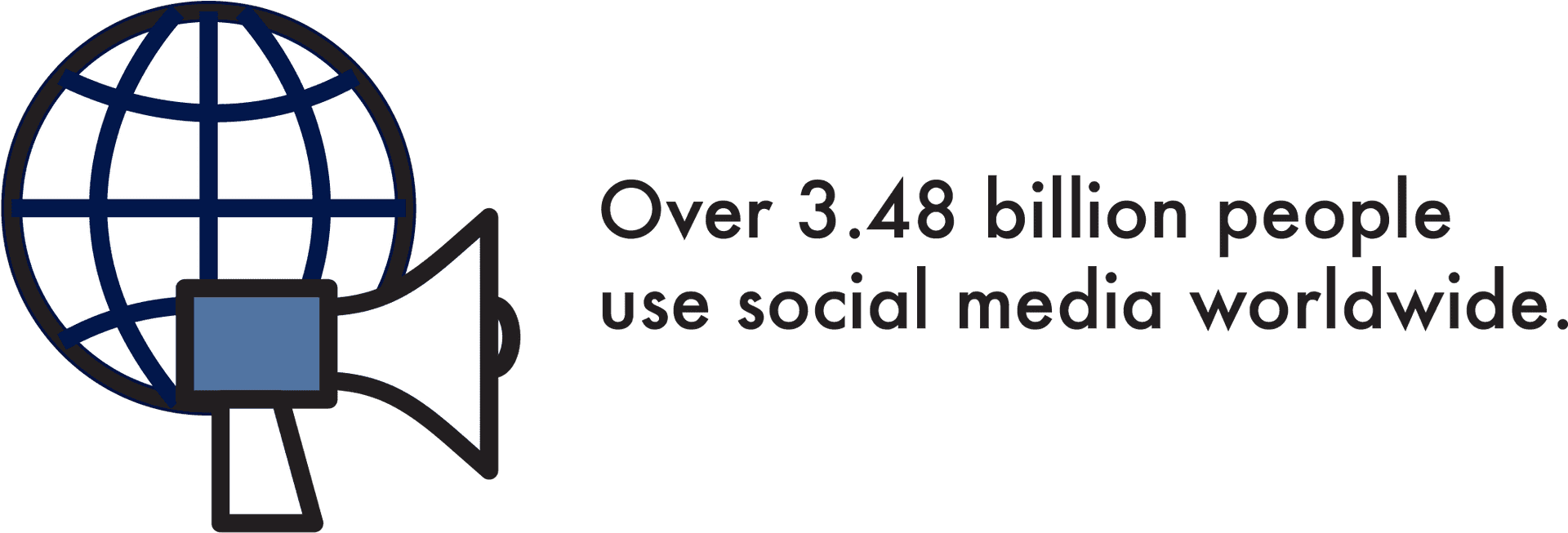 Social Media Global Usage Statistic PNG