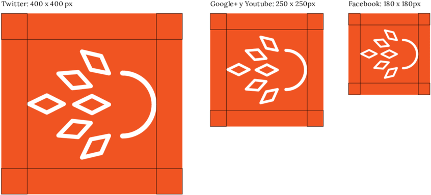 Social Media Image Sizes Comparison PNG