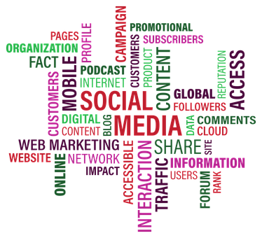 Social Media Marketing Word Cloud PNG