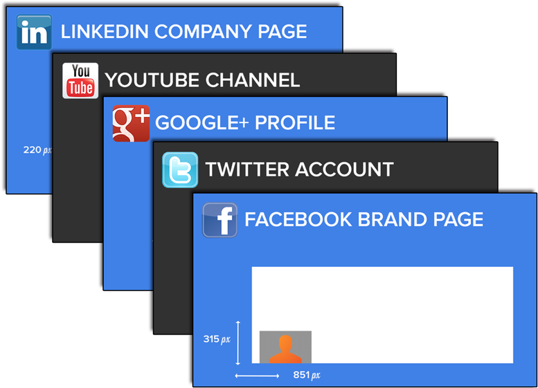 Social Media Profile Dimensions PNG