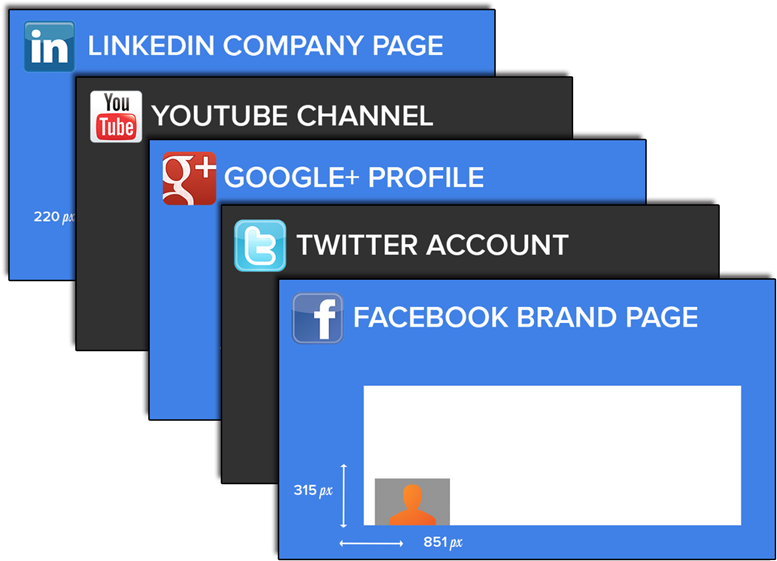 Download Social Media Profile Dimensions