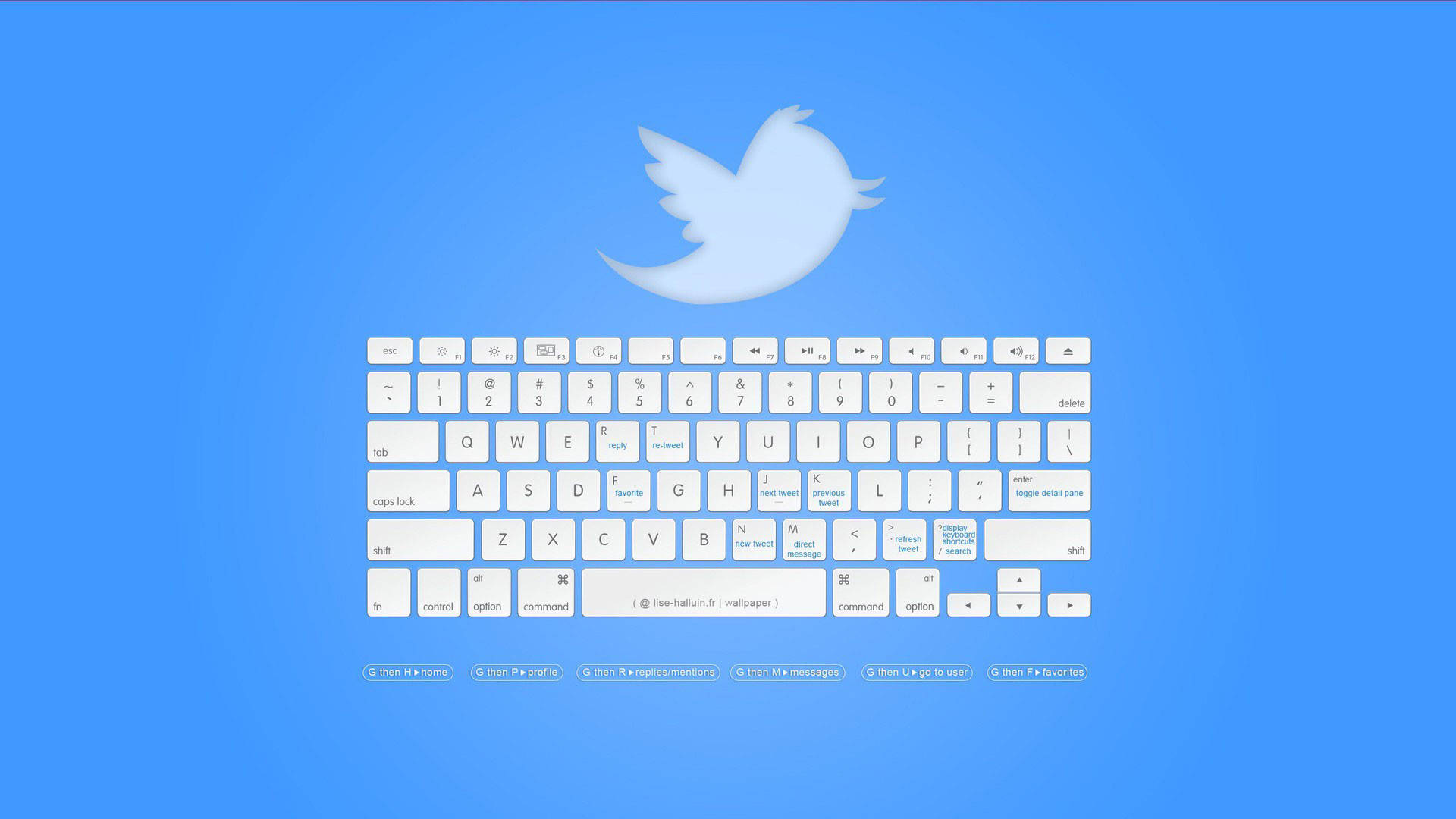 Sozialemedien Twitter Tastatur Wallpaper