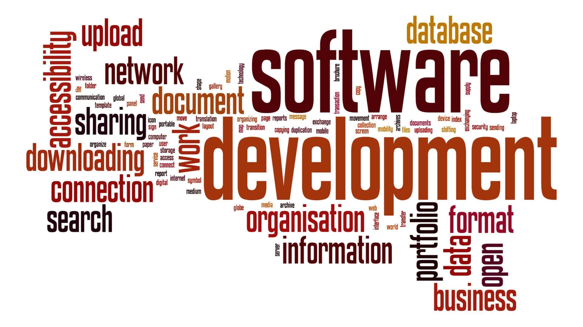 Software Development Word Cloud Wallpaper