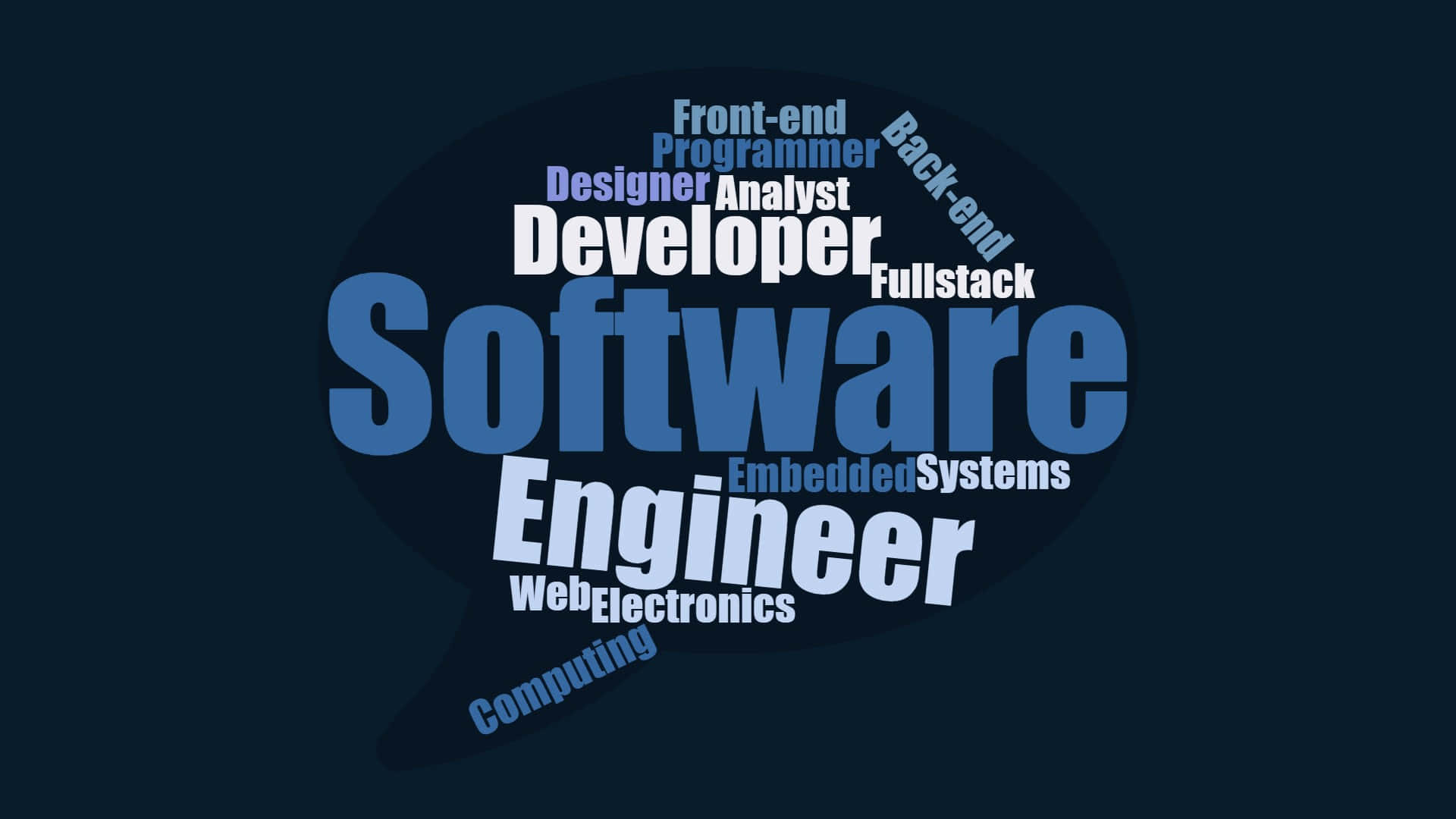 Software Engineering Word Cloud Wallpaper