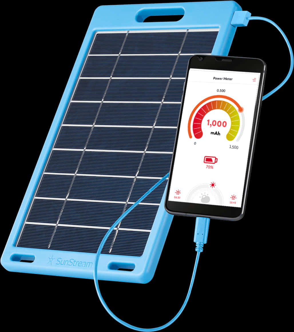 Solar Phone Chargerin Use PNG