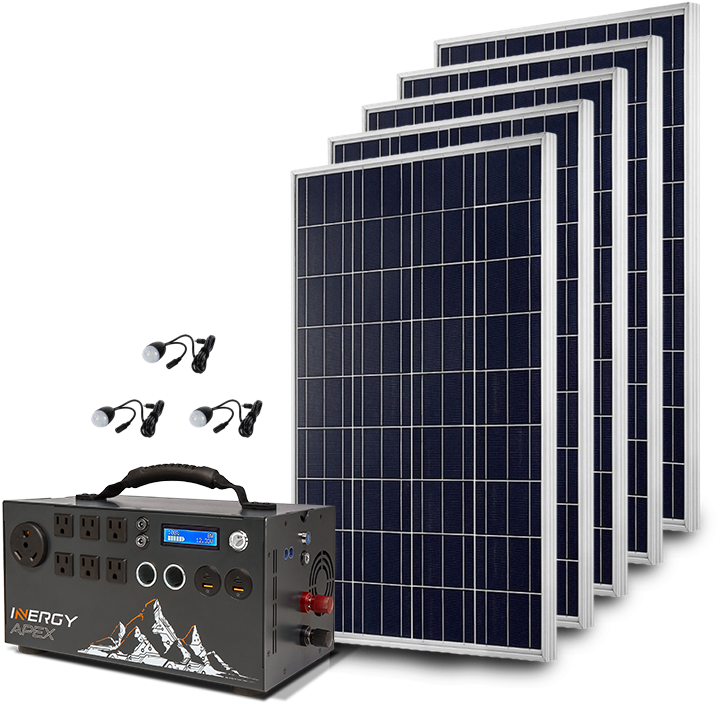 Solar Power System Components PNG