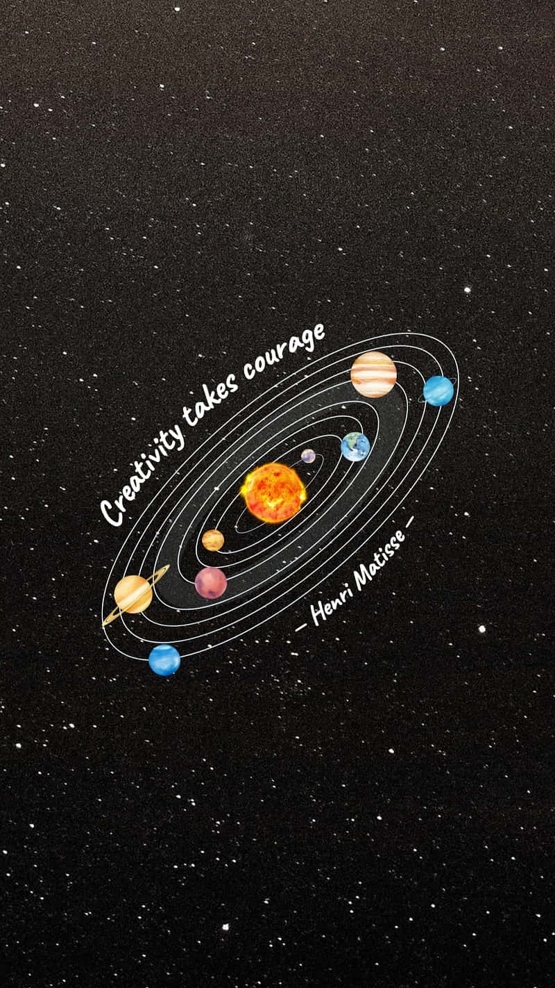 Solar System Creativity Quote_ Henri Matisse Wallpaper