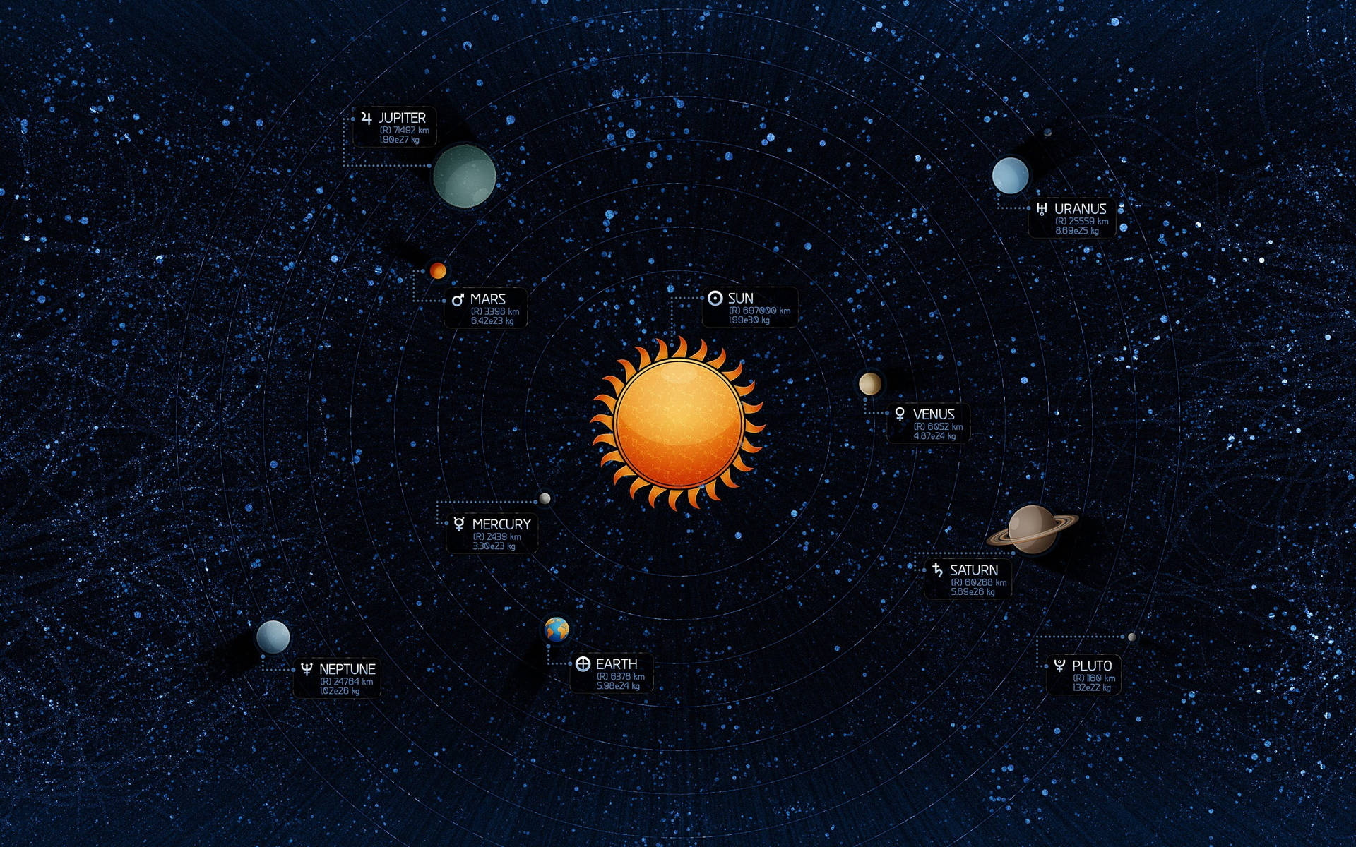 Solsystem Illustration Jupiter 4K Tapet - Illustration af solsystemet Jupiter 4K tapet Wallpaper