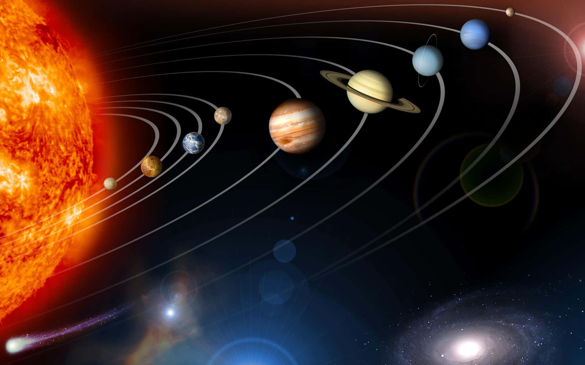 Solar System Orbit Illustration Wallpaper