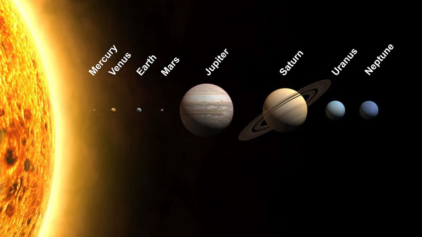 Formation Of The Solar System Picture