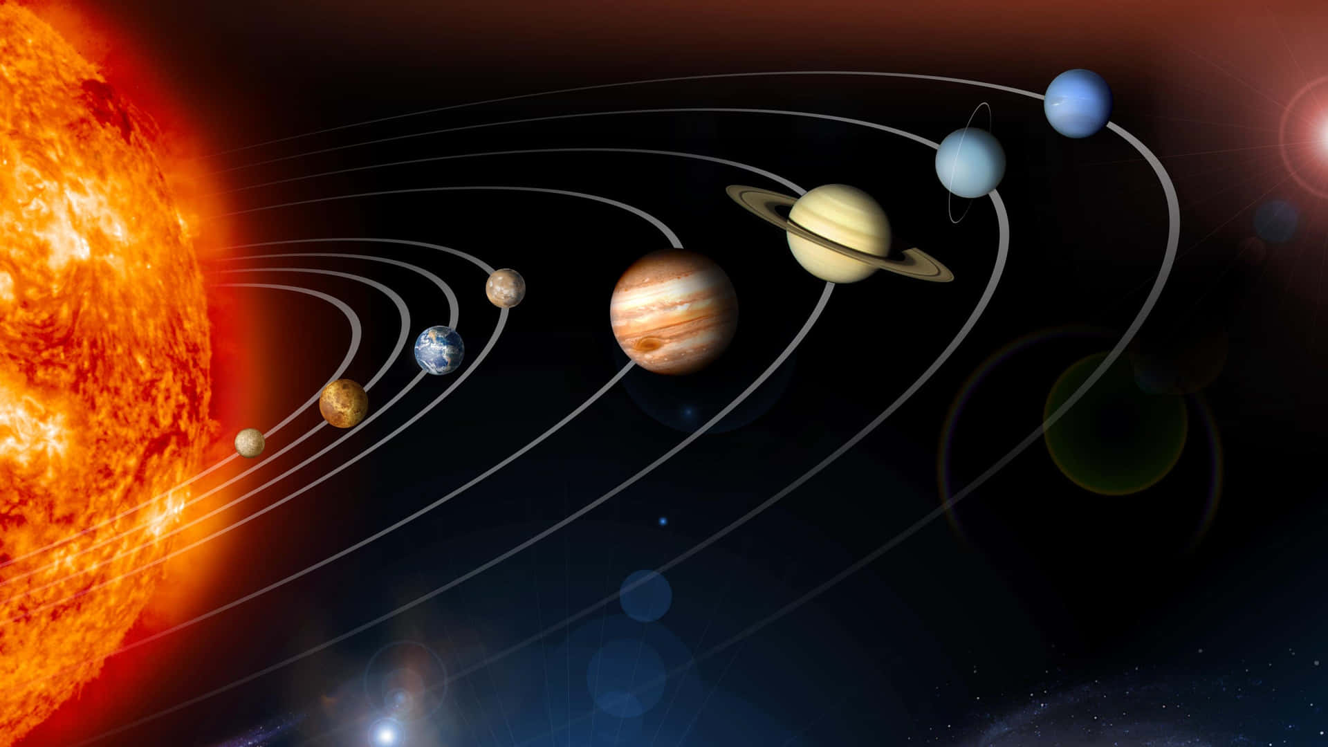 Sonneund Planeten Im Bild Des Sonnensystems