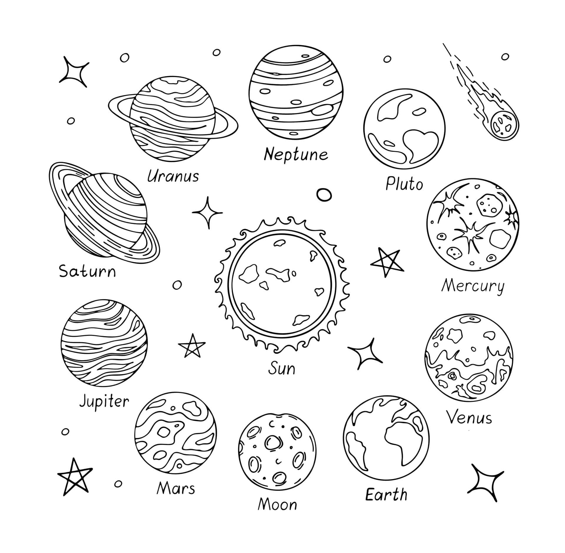 Coloring Solar System Picture