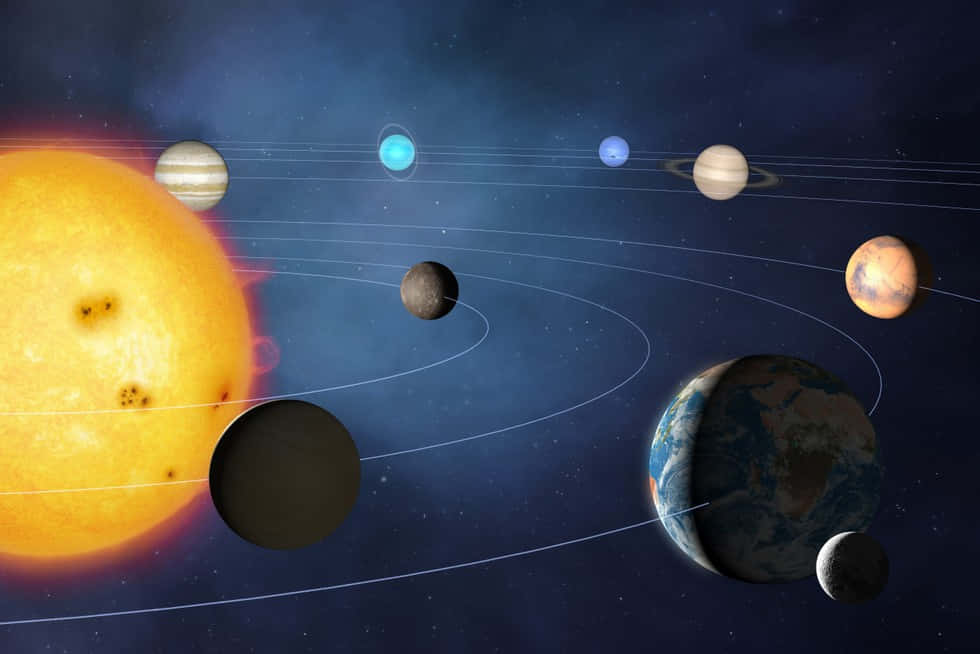 Bildmit Sich Drehenden Planeten Im Sonnensystem