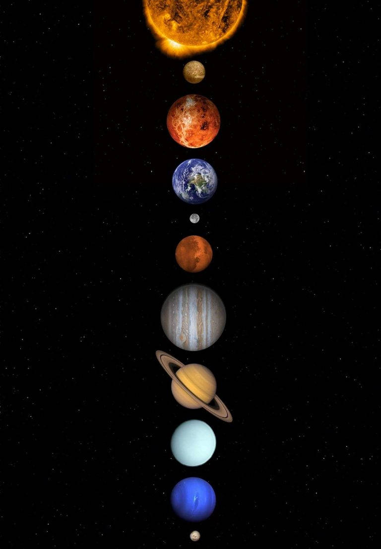 Solar System Planets Ipad 2021 Background