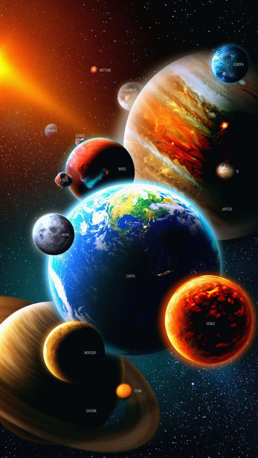 Planeteri Solsystemet Och Deras Respektive Månar Wallpaper