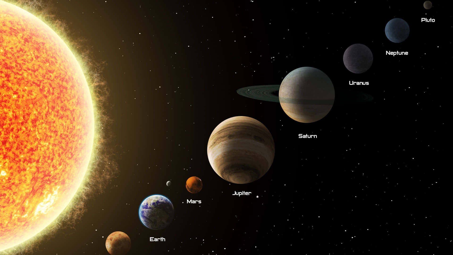 Solsystemetsplaneter Med Namn Wallpaper