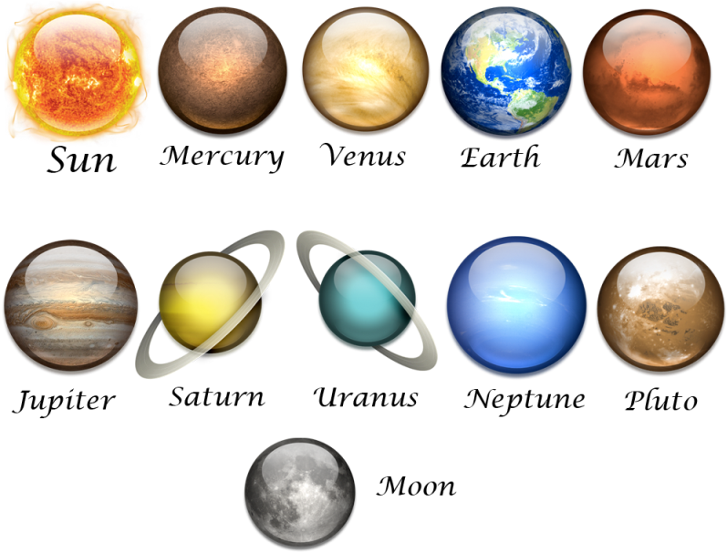 Solar System Planetsand Moon PNG