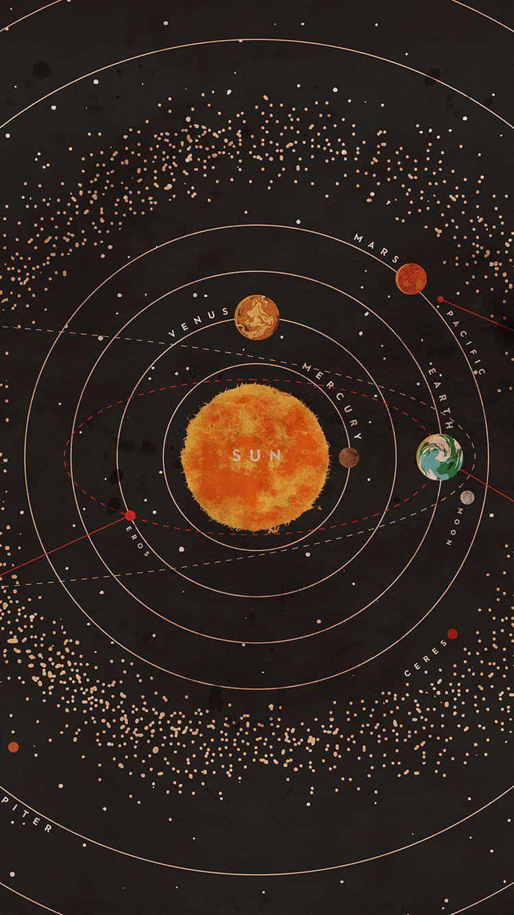 Solar System Top View Wallpaper