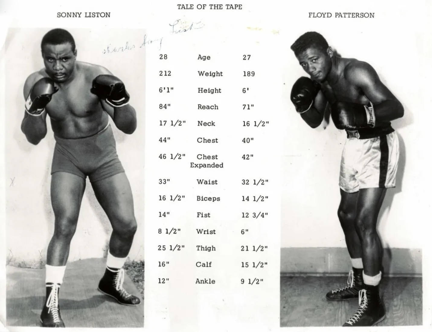 Sonny Liston And Floyd Patterson Tale Of The Tape Wallpaper