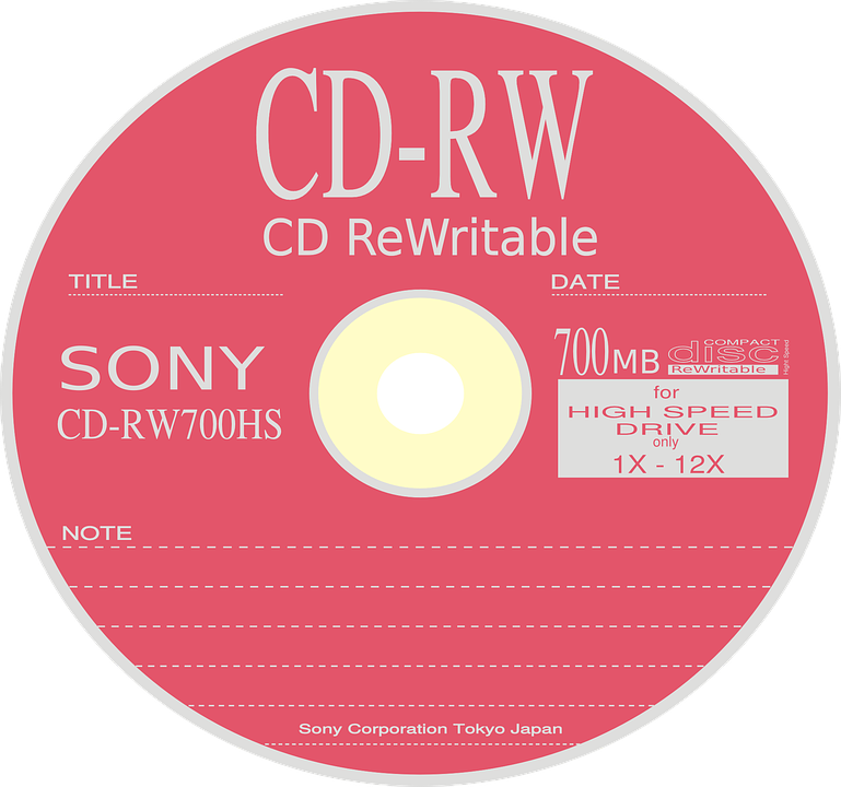 Sony C D R W Disc Label Design PNG