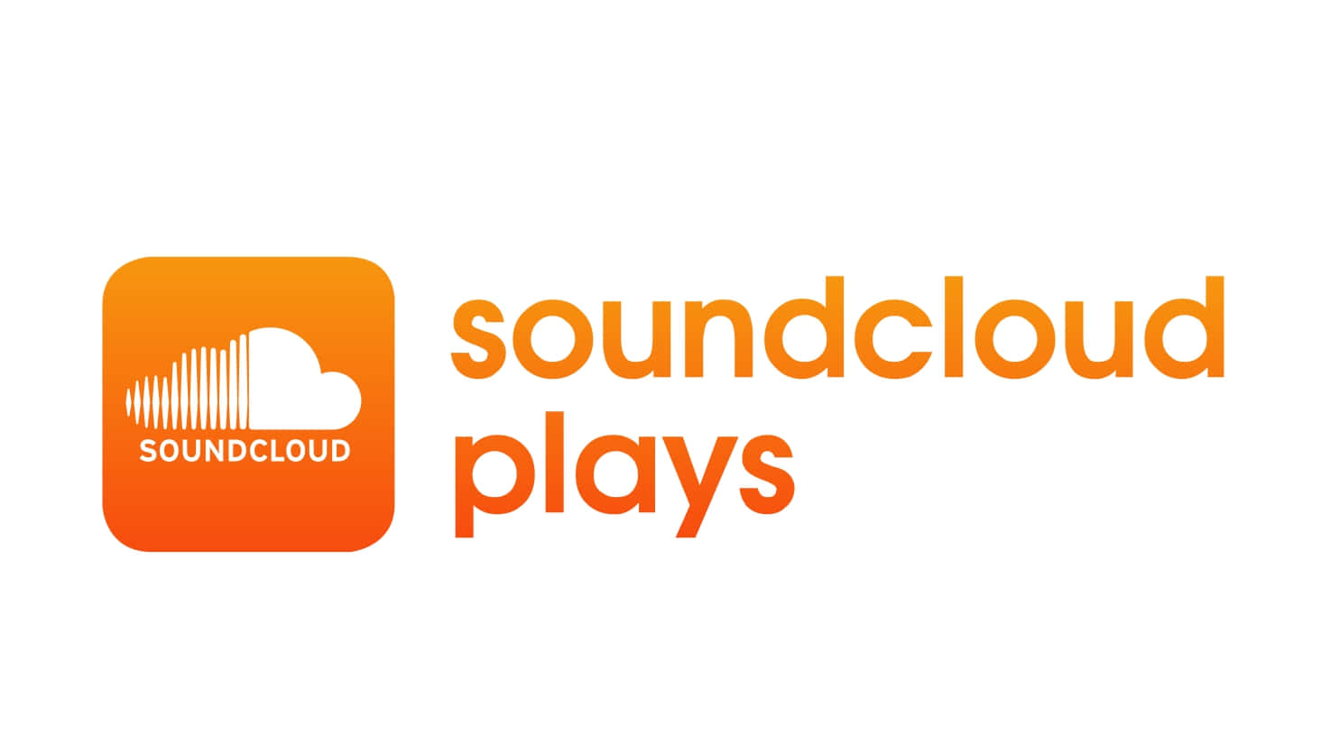 Entdeckeneue Musik Auf Soundcloud.