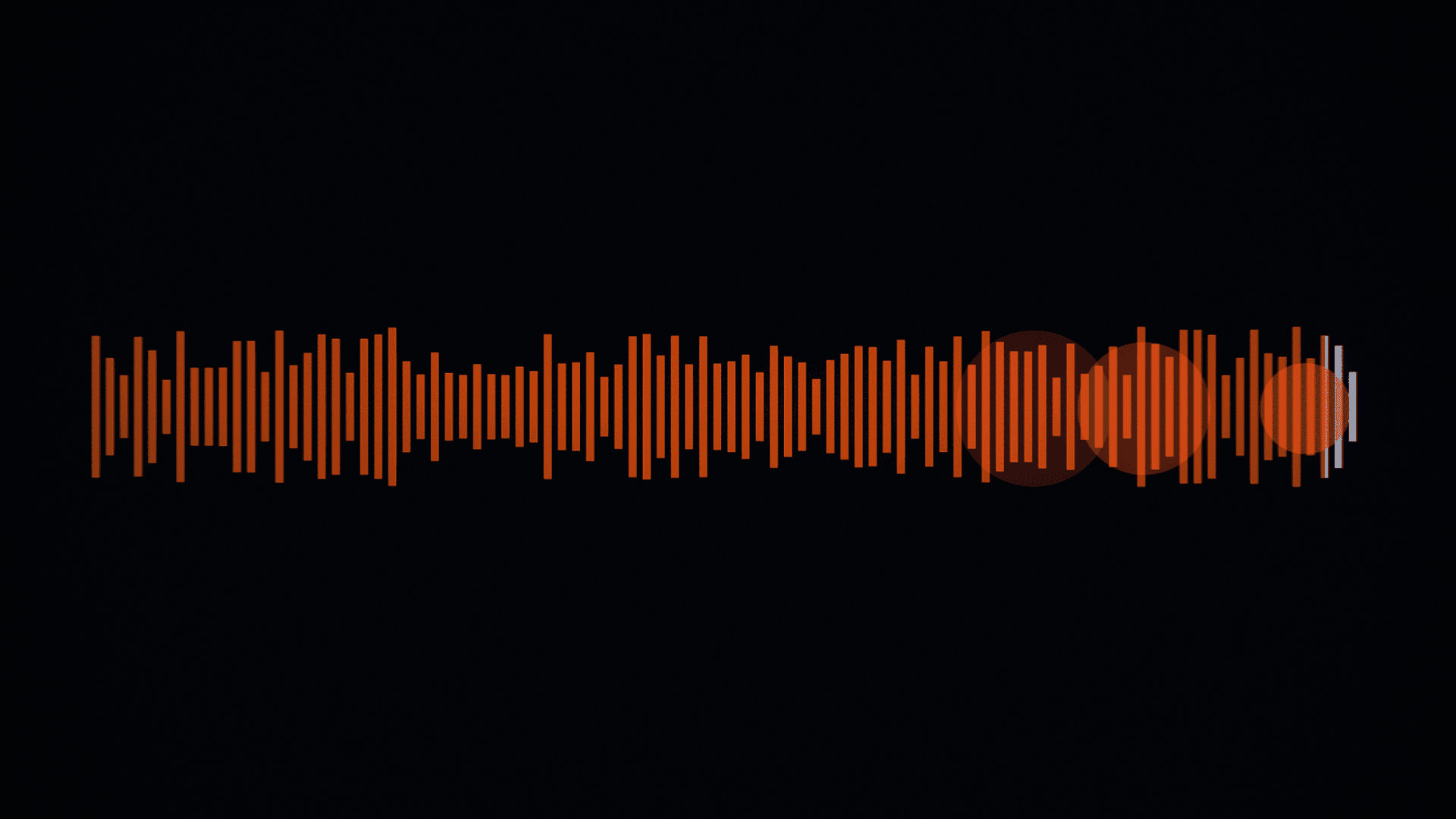 Utforskakraften I Musik På Soundcloud