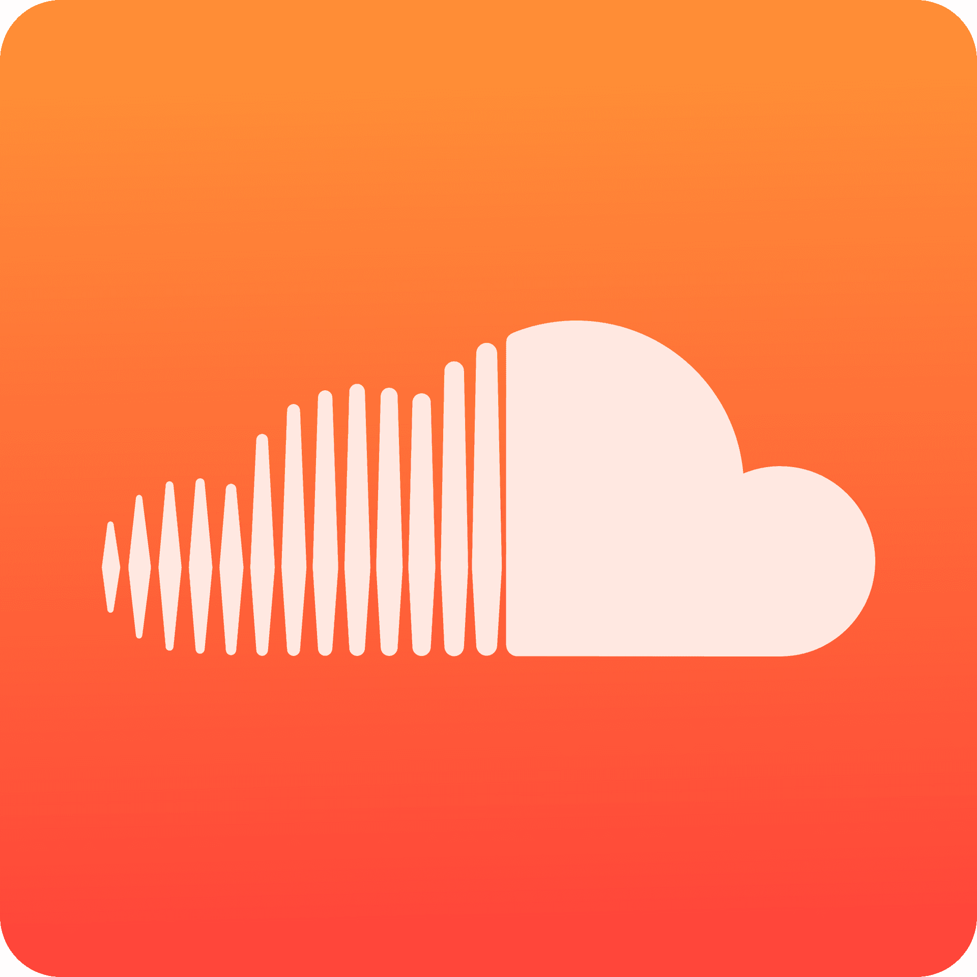 Erstelleund Teile Musik Mit Soundcloud