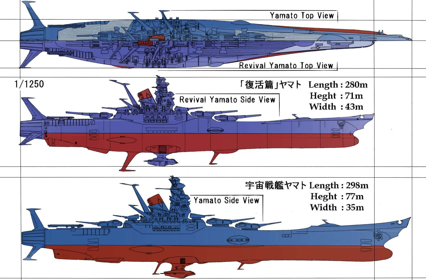 The Iconic Space Battleship Yamato" Wallpaper