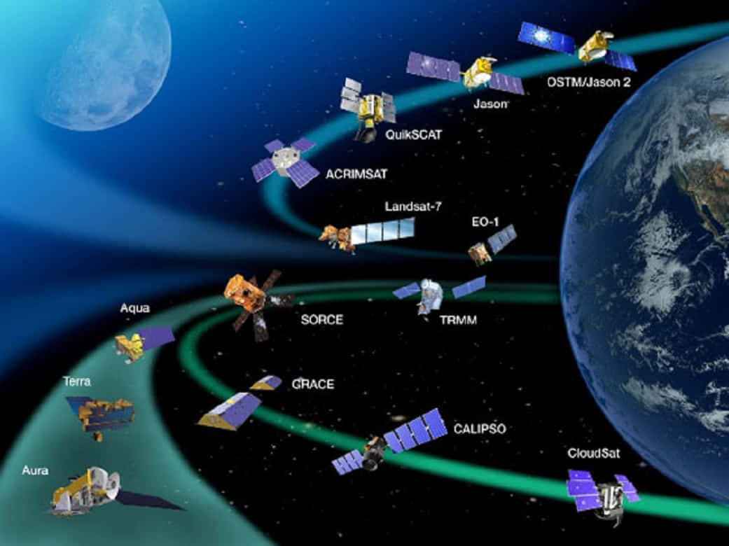 A Satellite Is Shown With Many Satellites Around It