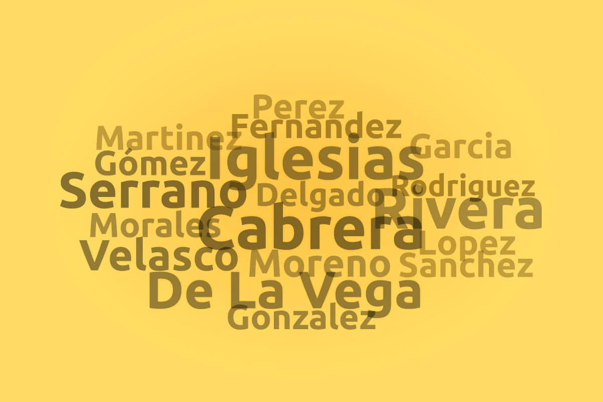 A Word Cloud Of Spanish Words On A Yellow Background