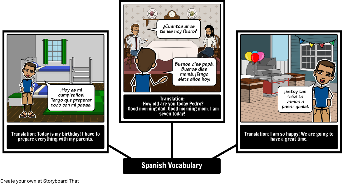 Spanish Vocabulary Birthday Storyboard PNG