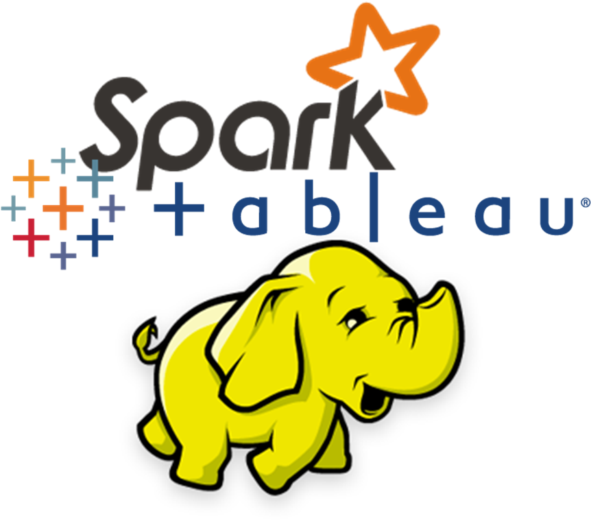 Sparkand Tableau Branding Elements PNG