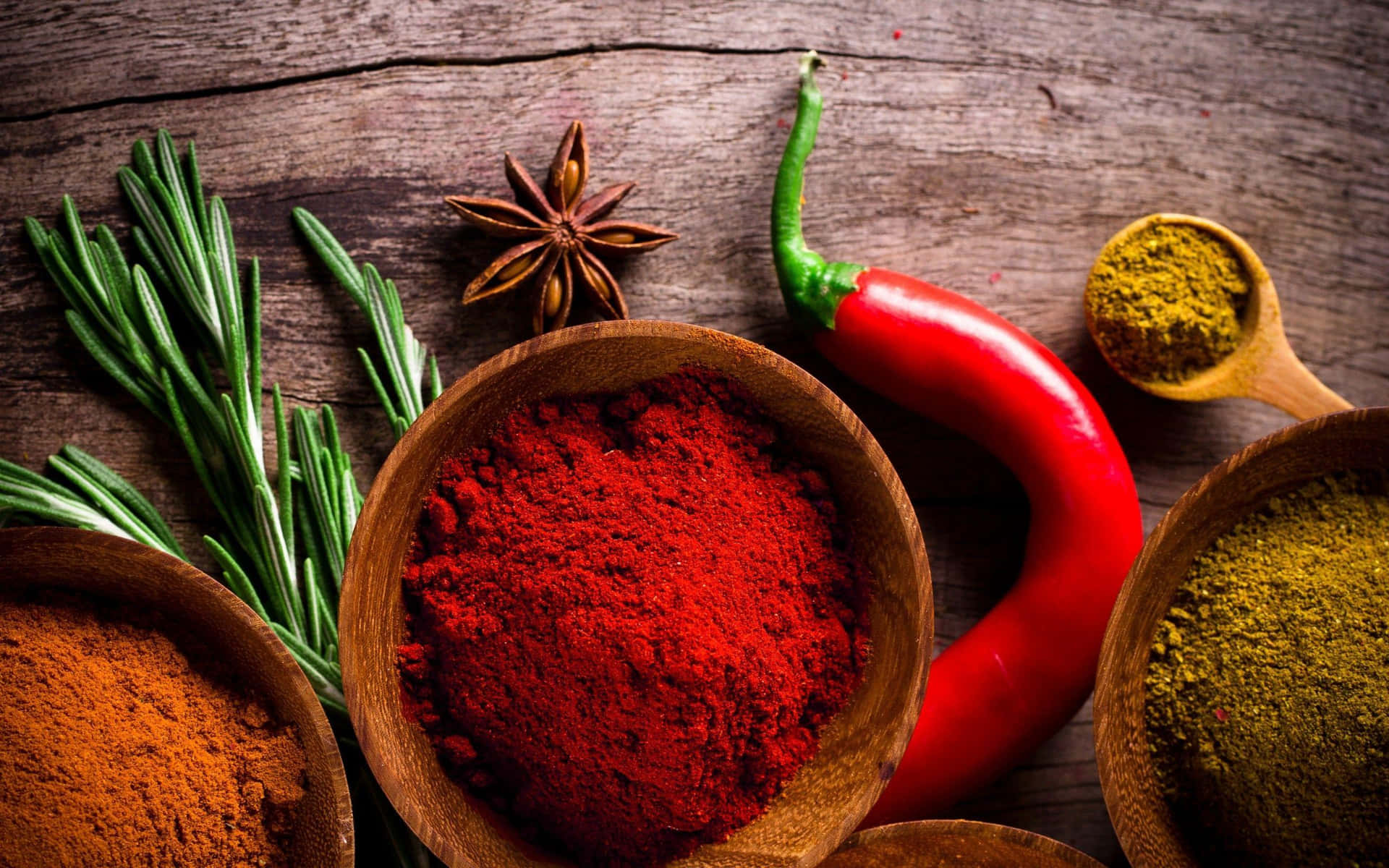 Discover the World of Spices