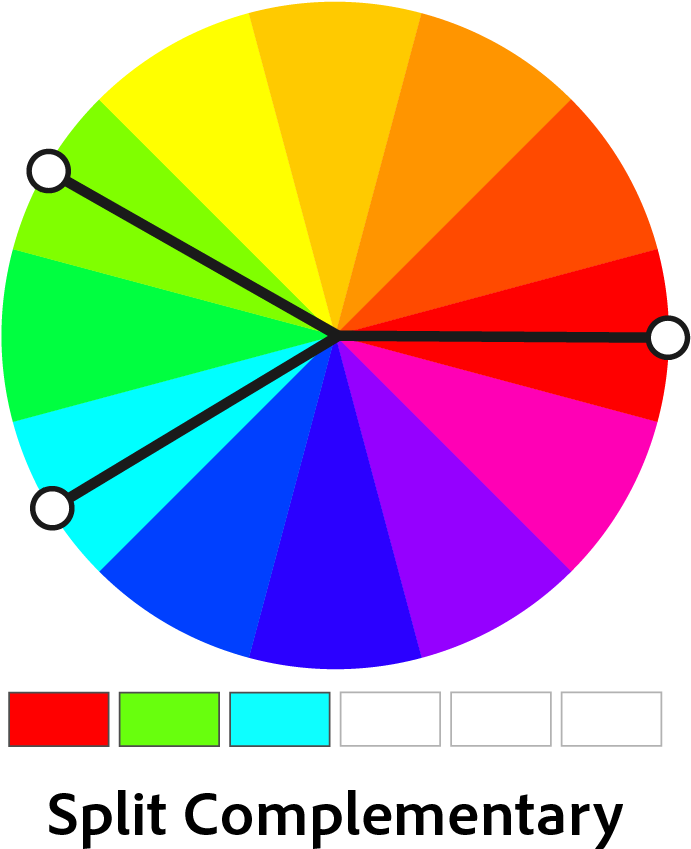 Split Complementary Color Wheel PNG