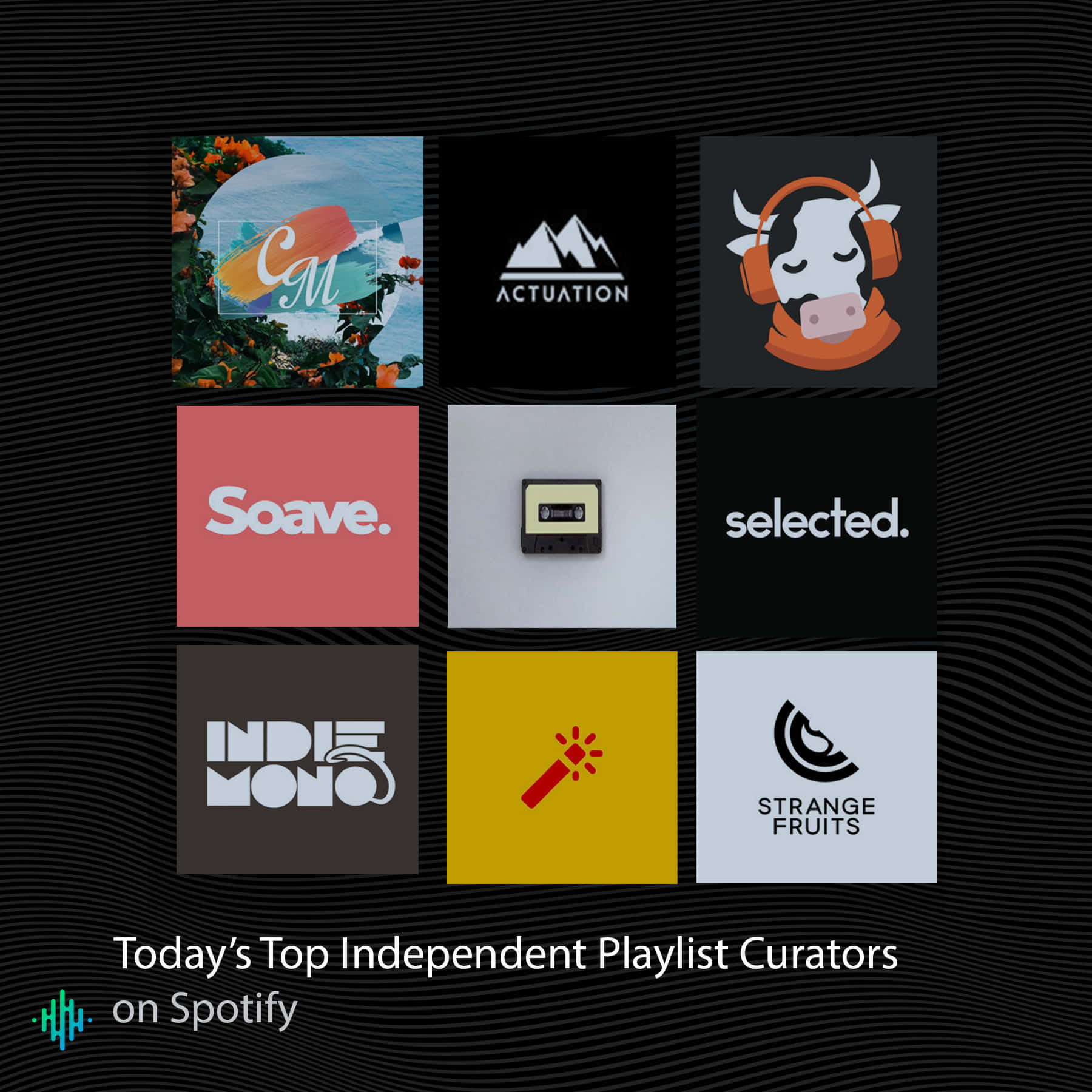 Discover the music you love with Spotify