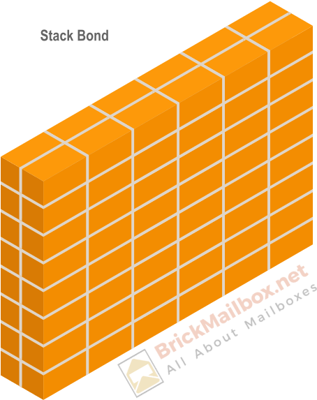 Stack Bond Brick Pattern Illustration PNG