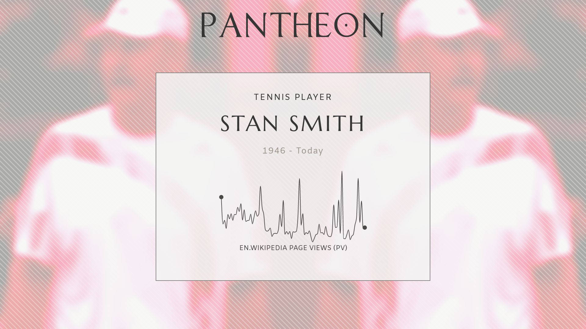 Stan Smith Biography Wallpaper