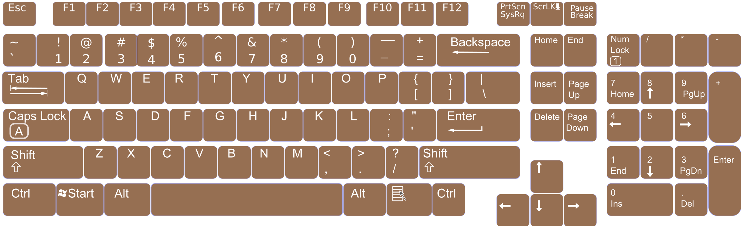Standard Q W E R T Y Keyboard Layout PNG