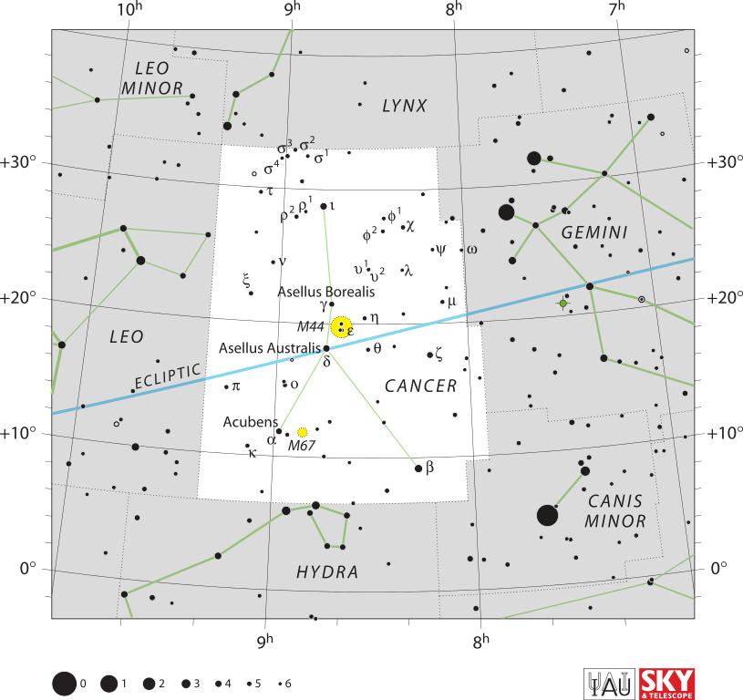 Star Map Cancer Constellation PNG