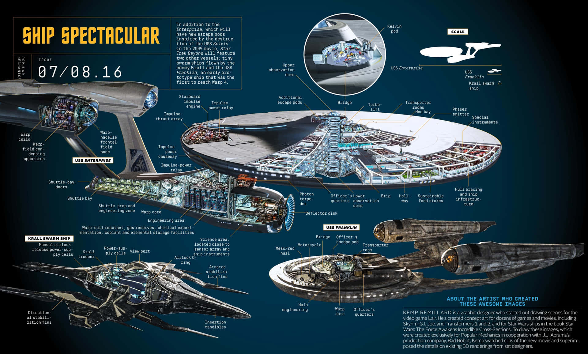 Zoomain På En Galax Med Potentiella Möjligheter Med En Bakgrund I Star Trek-tema.