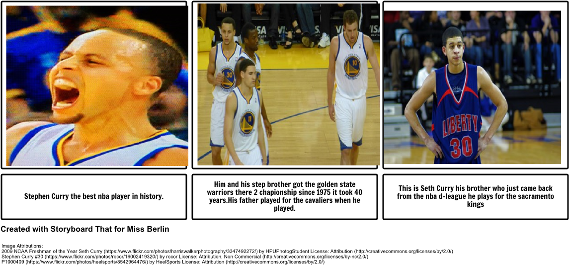 200 Steph Curry Png Images 5476