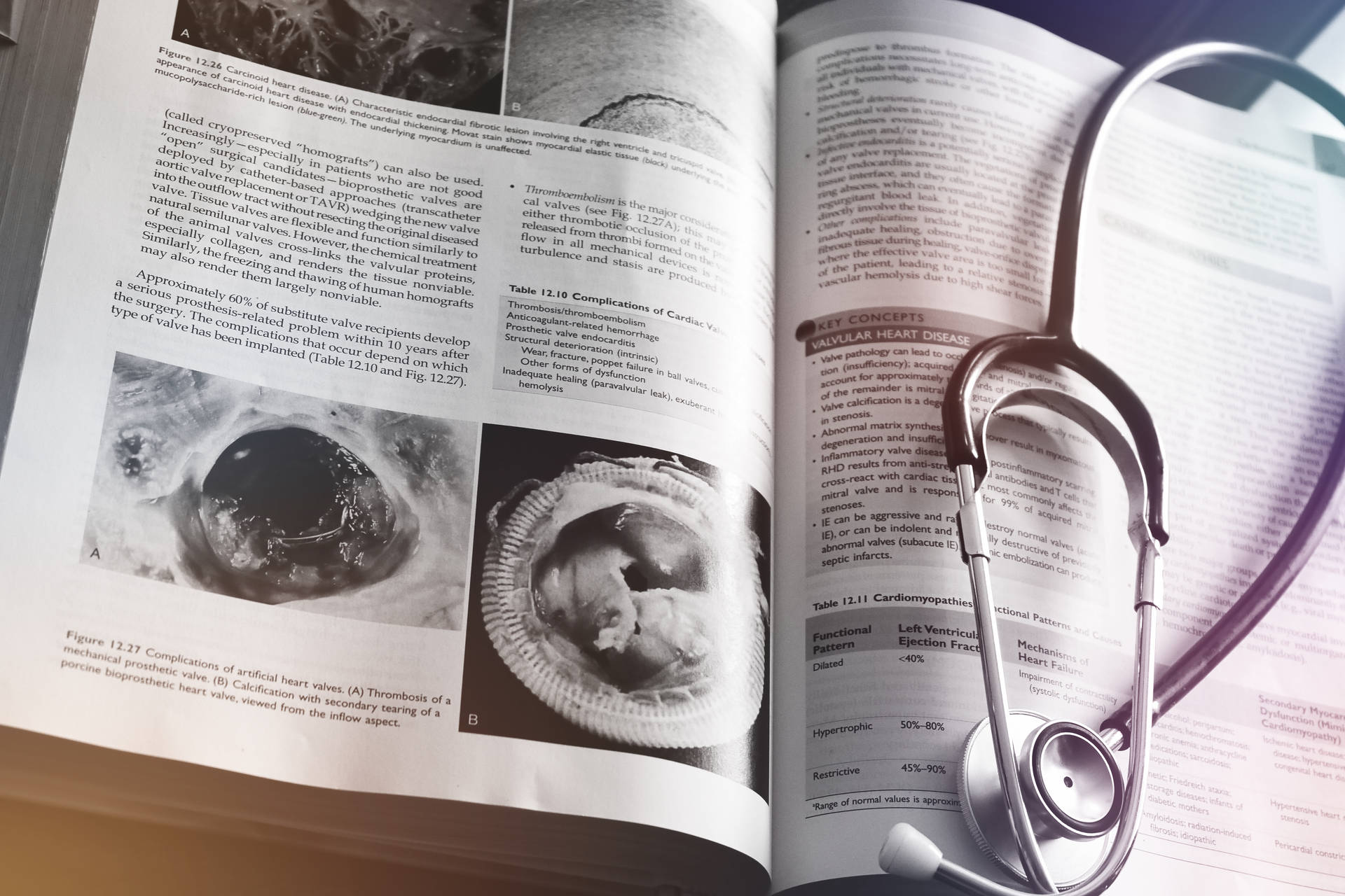 Stetoscopio In Cima Al Libro Di Medicina Sfondo