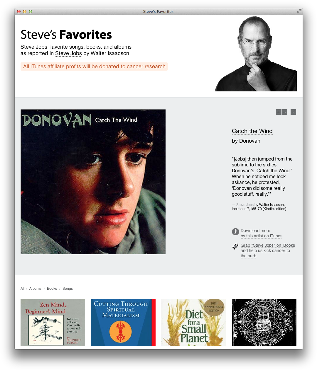 Steve Jobs Favorites Webpage Snapshot PNG